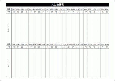 人生設計表のテンプレート Excel