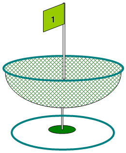 無料イラスト 風鈴 朝顔 カーネーション グランドゴルフ用具 ターゲットバードゴルフのボール パンダがゴルフをしているところ ペタンク
